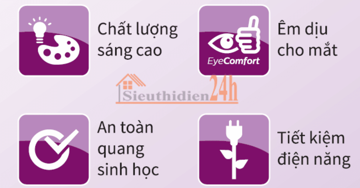 Nguồn sáng Led chất lượng cao